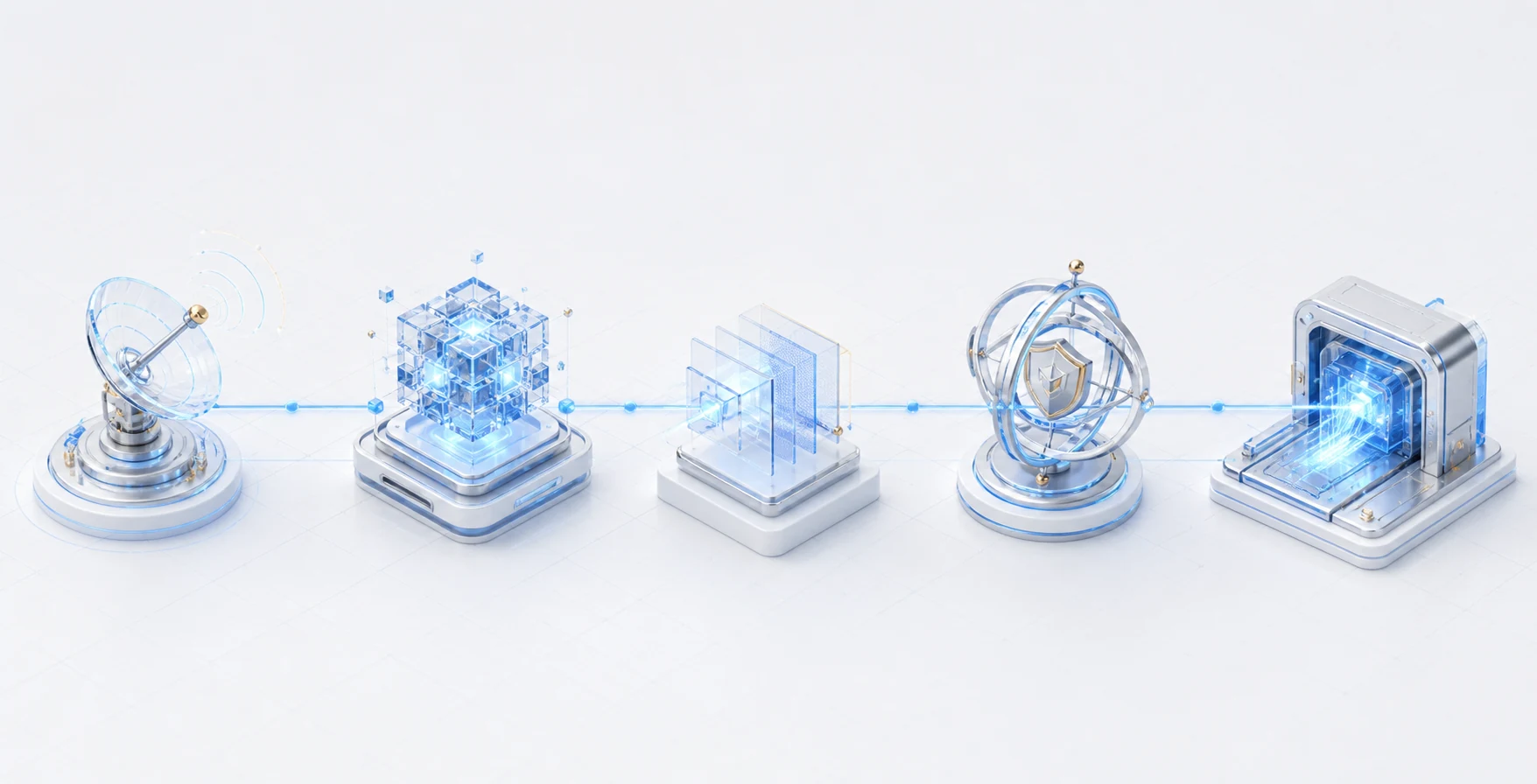 Five connected three-dimensional stations representing market data, intelligence, validation, risk governance and MT5 execution